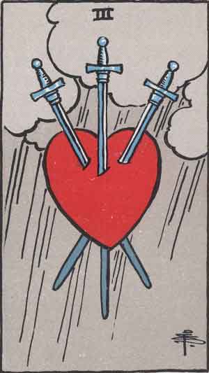 Tarot Aşk Falı Açılımınız