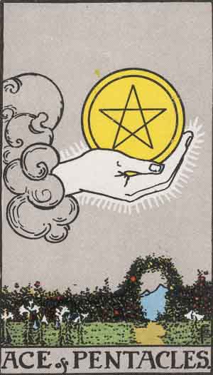 Tarot Aşk Falı Açılımınız
